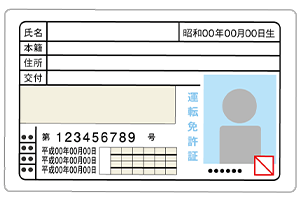 身分証明書サンプル